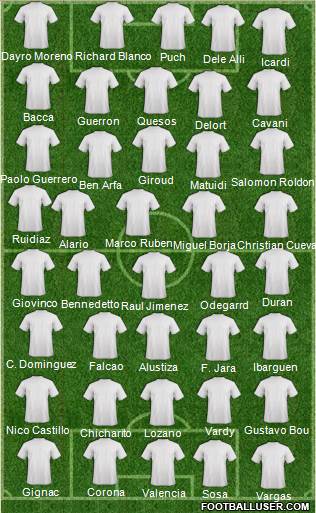 Championship Manager Team Formation 2017