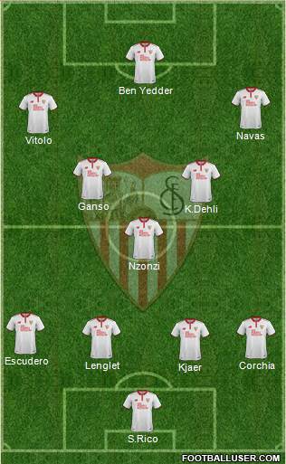 Sevilla F.C., S.A.D. Formation 2017