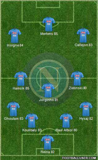 Napoli Formation 2017