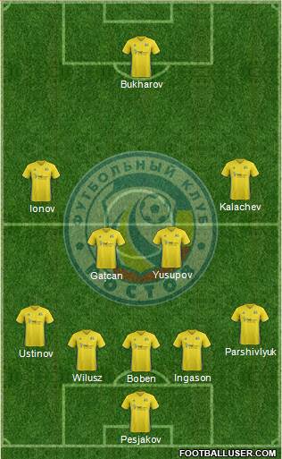 FC Rostov football formation