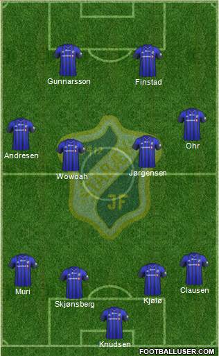 Stabæk Fotball Formation 2017