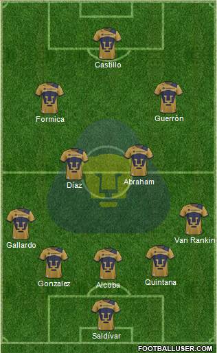Club Pumas de Cuernavaca Formation 2017