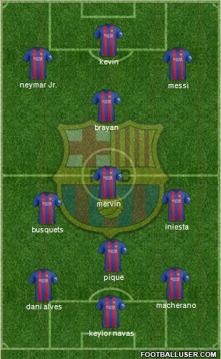 F.C. Barcelona Formation 2017