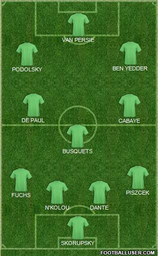 Pro Evolution Soccer Team Formation 2017