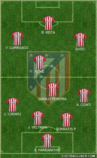 C. Atlético Madrid S.A.D. Formation 2017