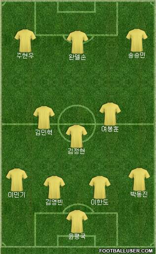 Dream Team Formation 2017