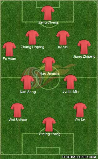 Chinese Super League All Star North Formation 2017