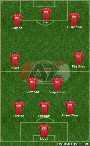 AZ Alkmaar Formation 2017