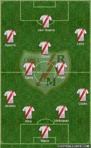 Rayo Vallecano de Madrid S.A.D. Formation 2017