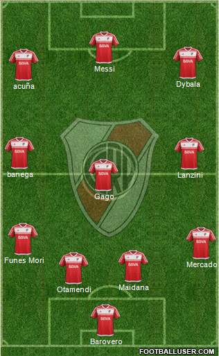 River Plate Formation 2017