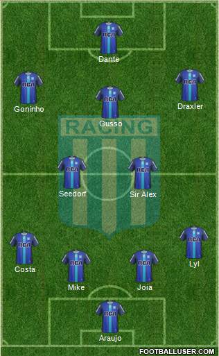 Racing Club Formation 2017