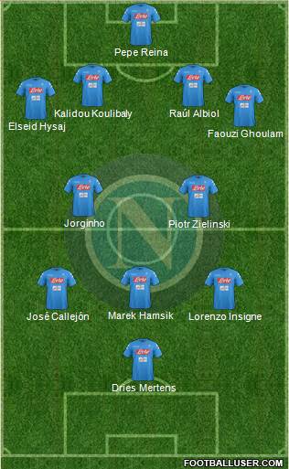 Napoli Formation 2017