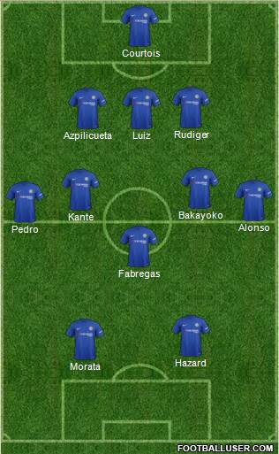 Chelsea Formation 2017