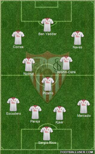 Sevilla F.C., S.A.D. Formation 2017