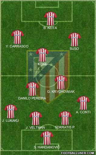 C. Atlético Madrid S.A.D. Formation 2017