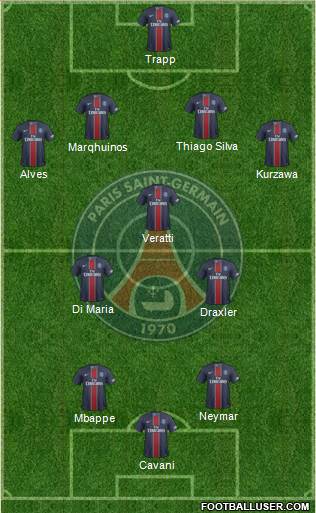 Paris Saint-Germain Formation 2017