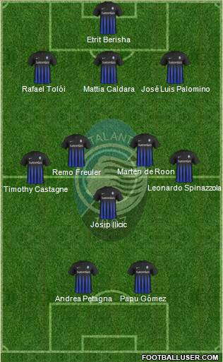 Atalanta Formation 2017