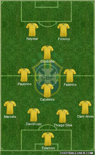Brazil Formation 2017