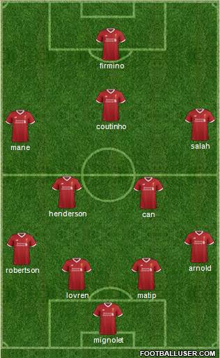 Liverpool Formation 2017