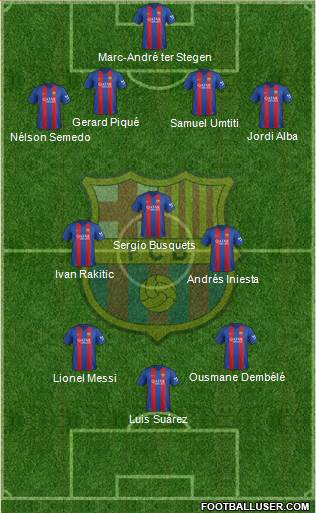 F.C. Barcelona Formation 2017