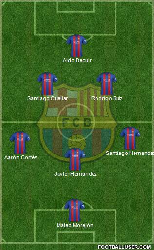 F.C. Barcelona Formation 2017