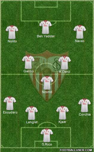 Sevilla F.C., S.A.D. Formation 2017