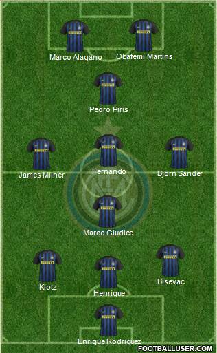 F.C. Internazionale Formation 2017