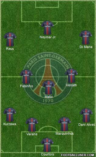 Paris Saint-Germain Formation 2017
