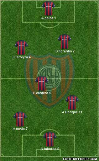 San Lorenzo de Almagro Formation 2017