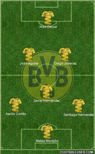 Borussia Dortmund Formation 2017