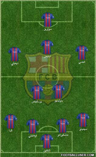 F.C. Barcelona Formation 2017
