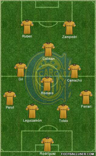 Rosario Central Formation 2017