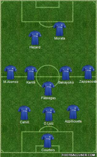 Chelsea Formation 2017