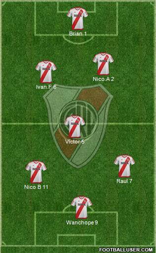 River Plate Formation 2017