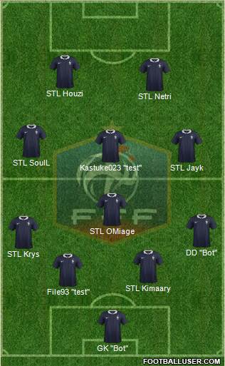 France Formation 2017