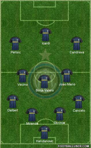 F.C. Internazionale Formation 2017