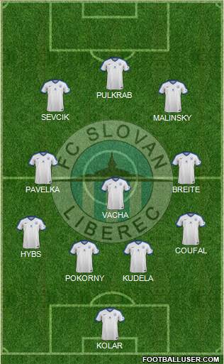 Slovan Liberec Formation 2017