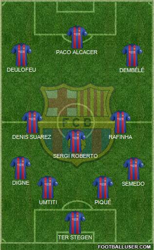 F.C. Barcelona Formation 2017