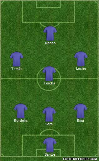 Dream Team Formation 2017