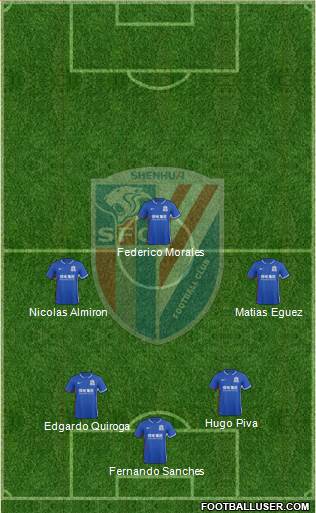 Shanghai Shenhua Formation 2017