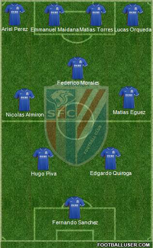 Shanghai Shenhua Formation 2017