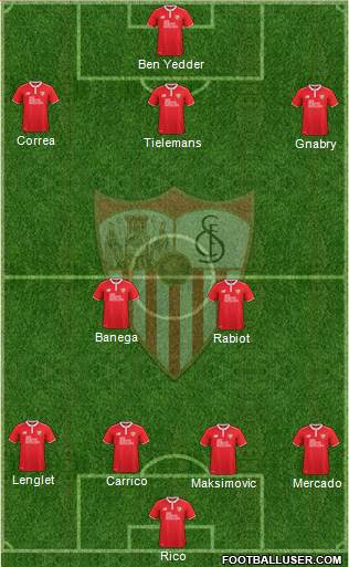Sevilla F.C., S.A.D. Formation 2017