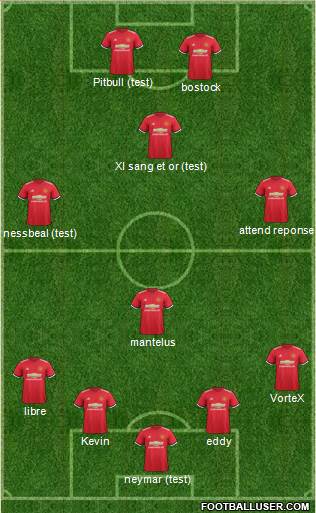 Manchester United Formation 2017