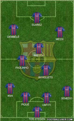 F.C. Barcelona Formation 2017
