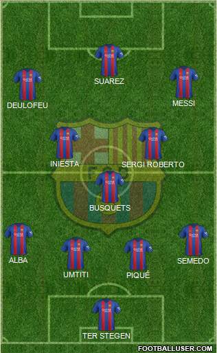 F.C. Barcelona Formation 2017
