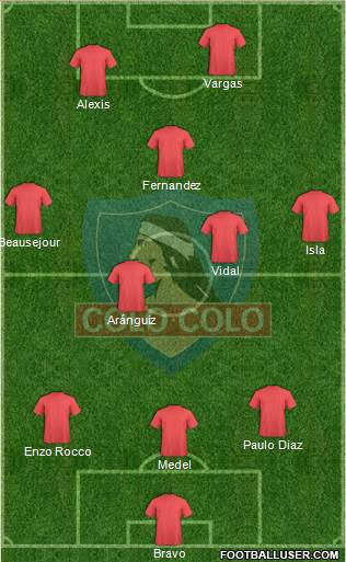 CSD Colo Colo Formation 2017