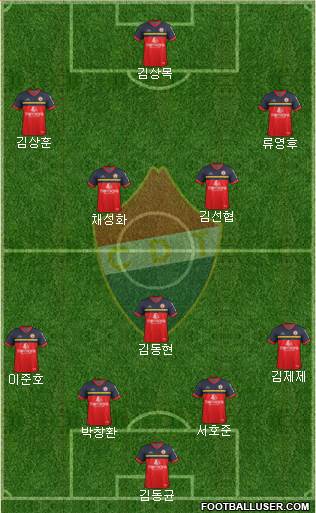 Clube Desportivo Trofense Formation 2017