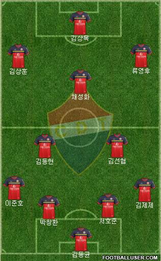 Clube Desportivo Trofense Formation 2017