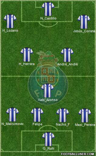 Futebol Clube do Porto - SAD Formation 2017