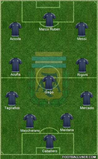 Argentina Formation 2017